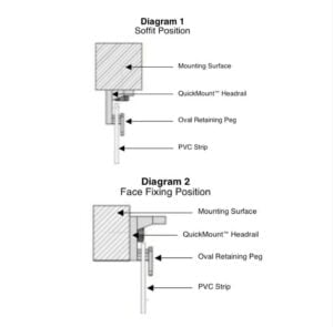 QuickMount (Childsafe) PVC Curtain Rails