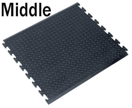 Industrial Mats Interlocking 